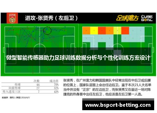微型智能传感器助力足球训练数据分析与个性化训练方案设计